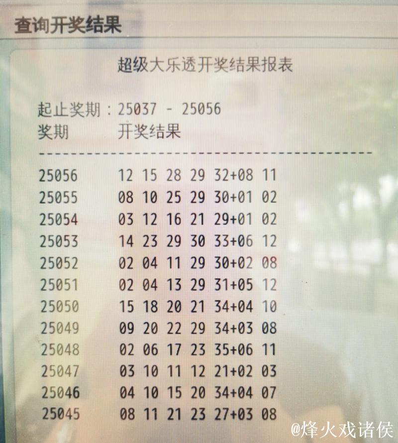 006期王重明大乐透预测奖号:前区奇偶比分析 006期王重明大乐透预测奖号:前区奇偶比分析