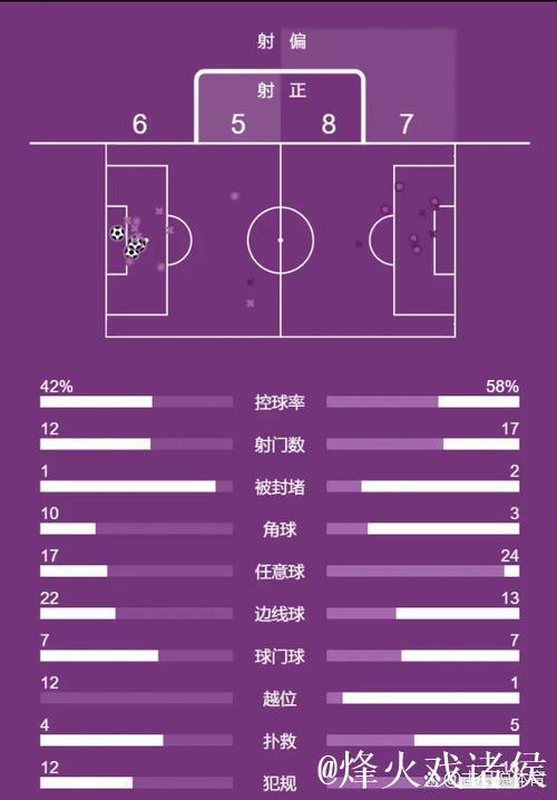 数据示皇马笑傲马德里德比 有望追平1队史纪录