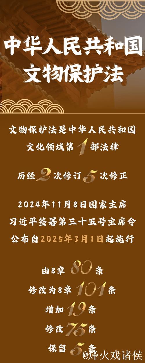 中国首部古籍保护利用地方性法规施行 50万册民族古籍获依法保护 中国首部古籍保护利用地方性法规施行 50万册民族古籍获依法保护