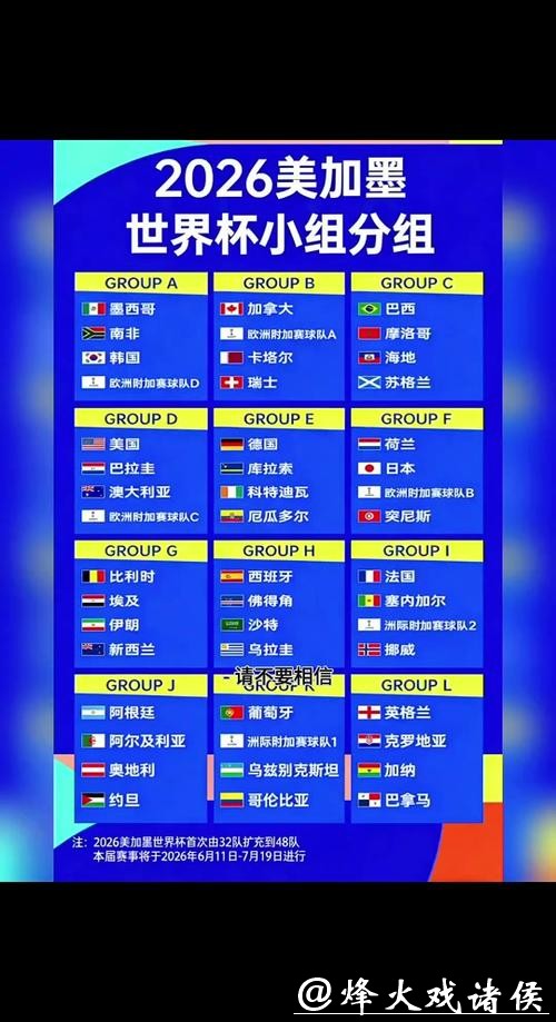 怎样选择合适盘口进行2026世界杯下注