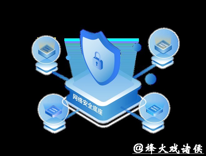 世界杯下注入口安全性如何保障? 世界杯下注入口安全性如何保障?